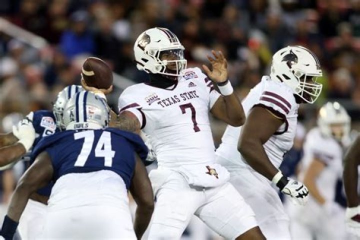 2024 CUSA Transfer Portal Rankings: Western Kentucky, Liberty, and UTEP Lead the Pack
